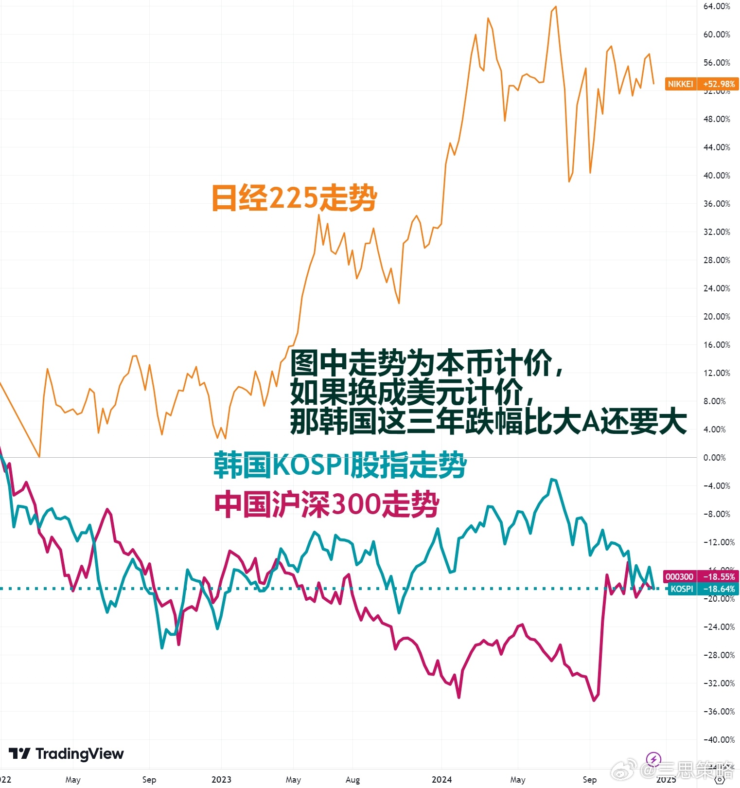 热点 第66页