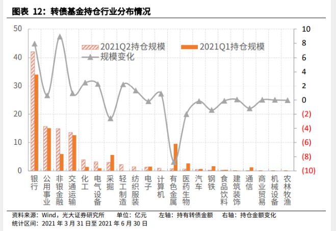 公募年度“冠军基”锁定：年内涨幅超75%，领跑市场！