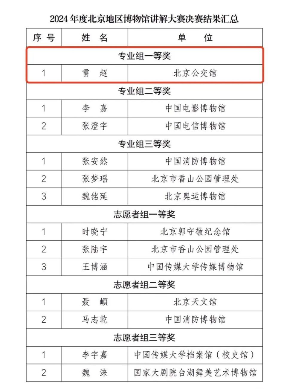 热点 第40页