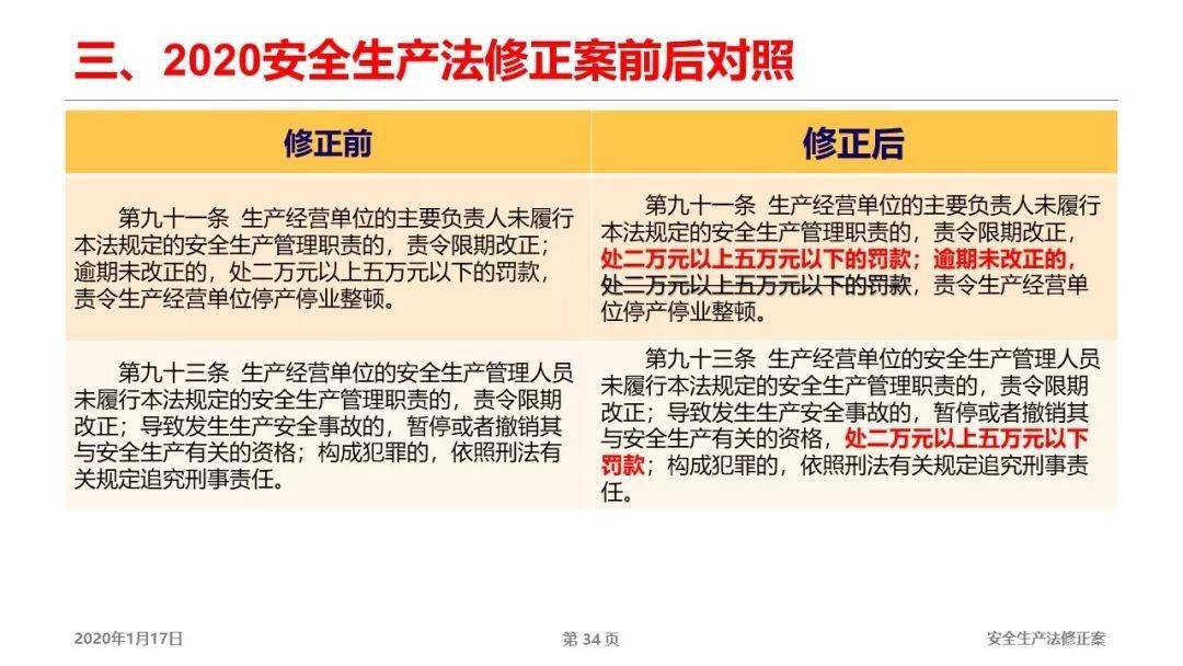 新澳门天天开奖资料大全｜精选解释解析落实