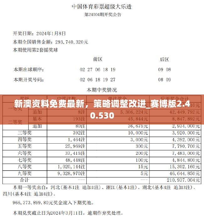 新奥资料免费精准新奥生肖卡｜精选解释解析落实