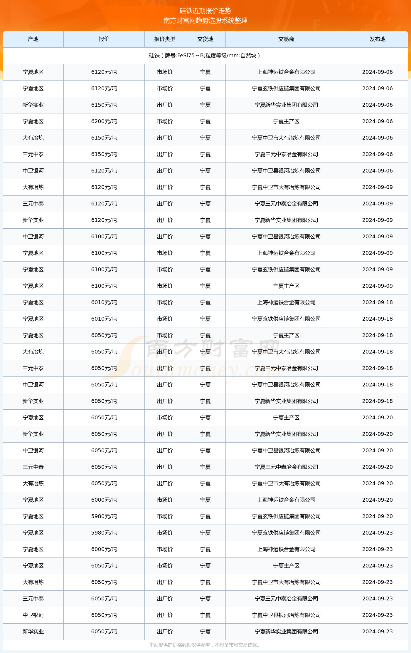 2024年全年资料免费大全｜精选解释解析落实
