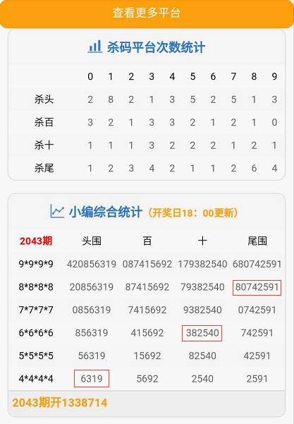 今晚奥门开奖号码结果｜精选解释解析落实