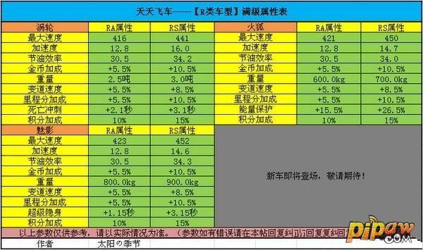 热点 第4页