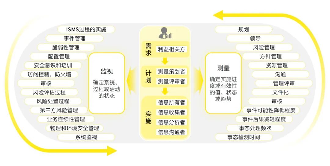 2024香港正版资料免费盾｜精选解释解析落实